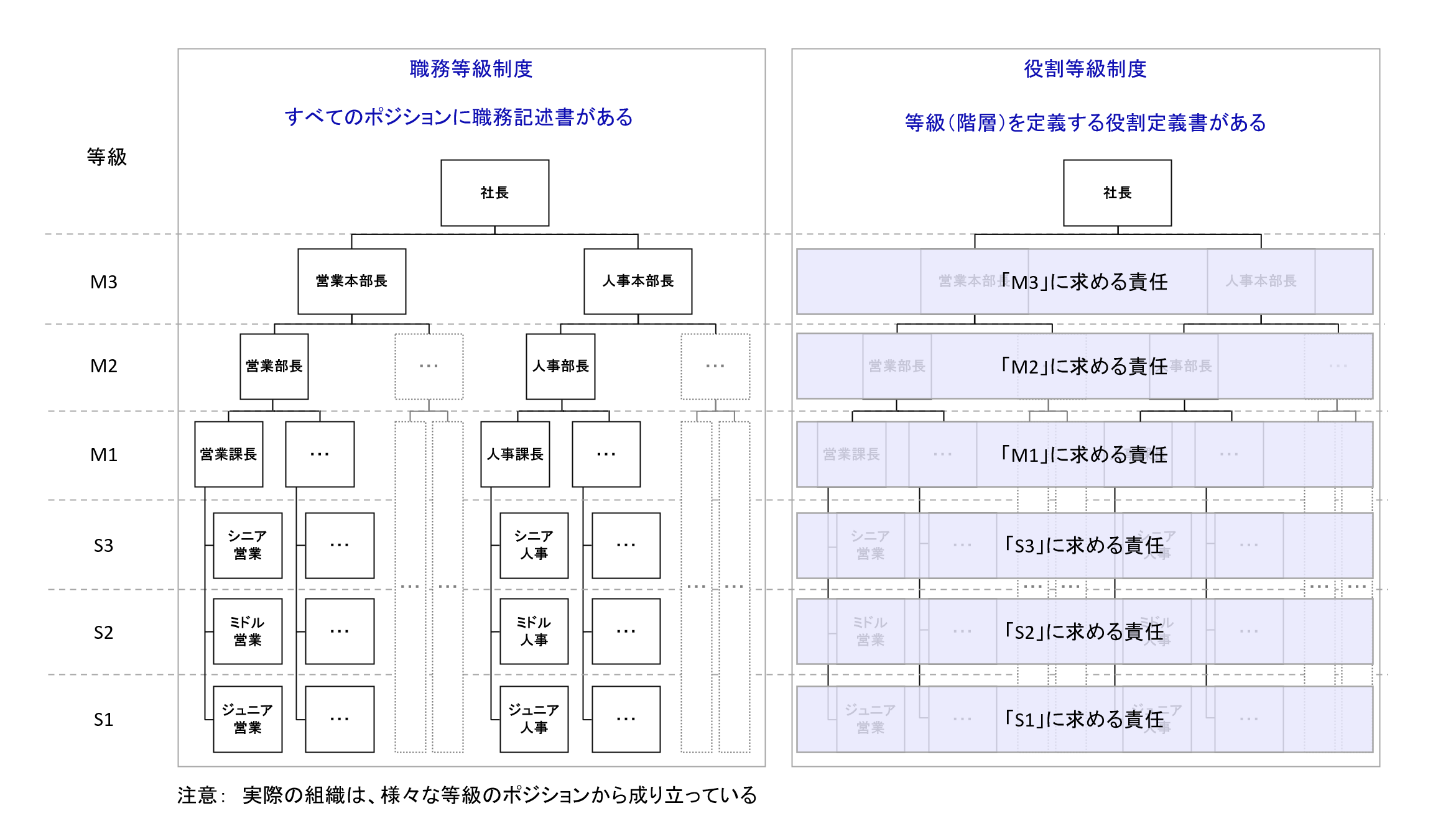 GradingSystem.png