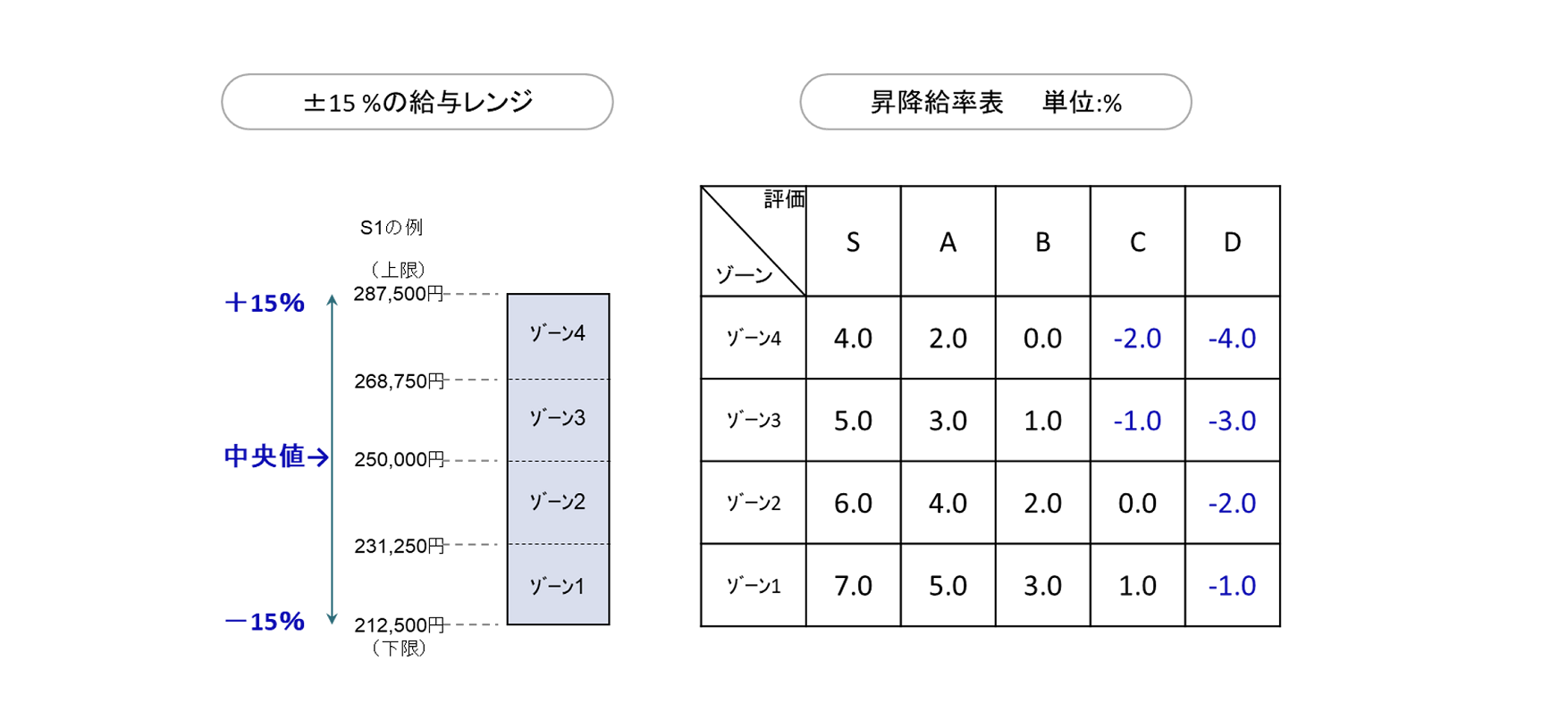 Term-JobGrad-04.png