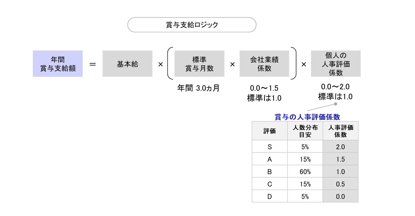 Term-JobGrad-05.png