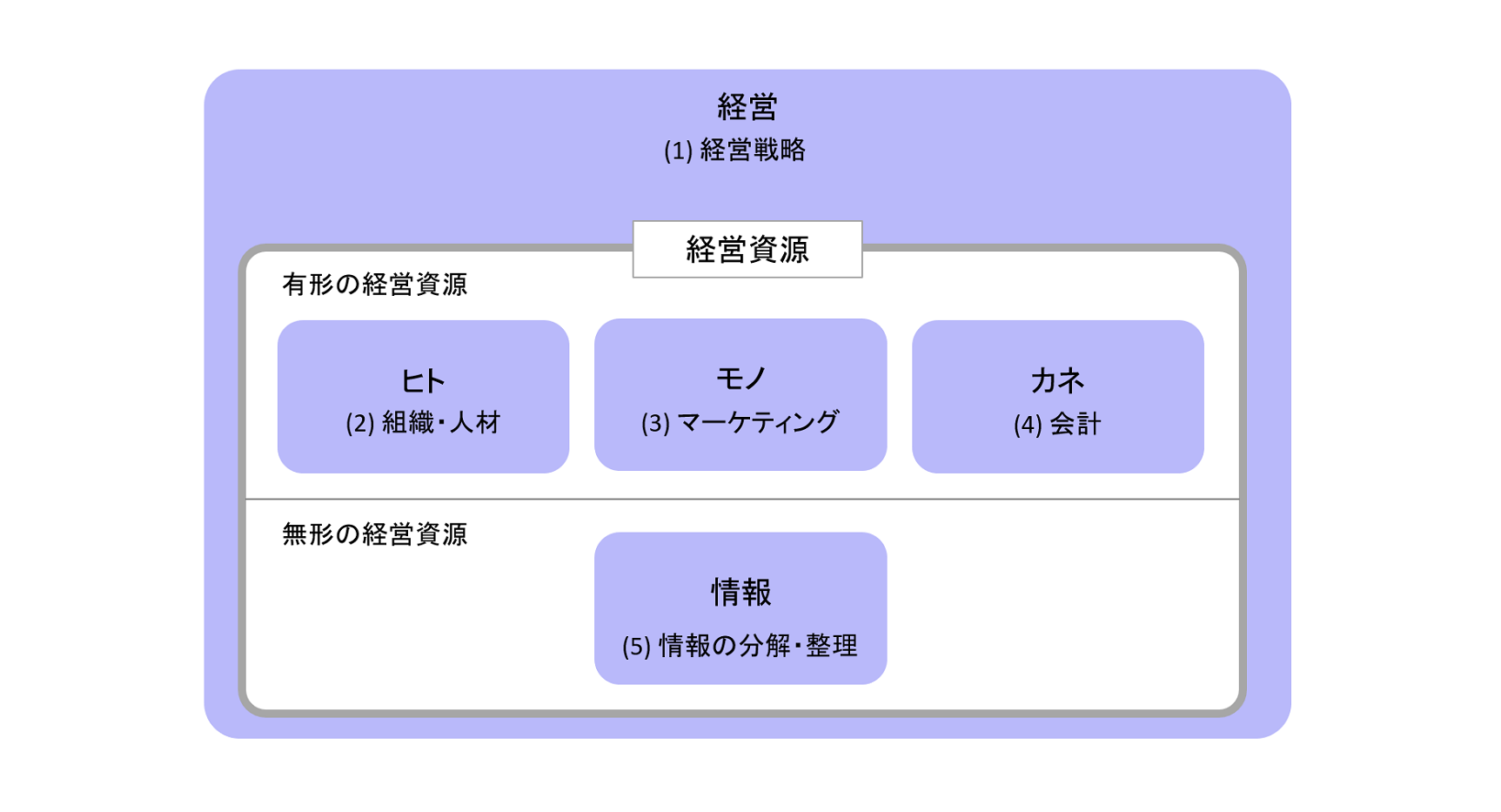 zukai17.png